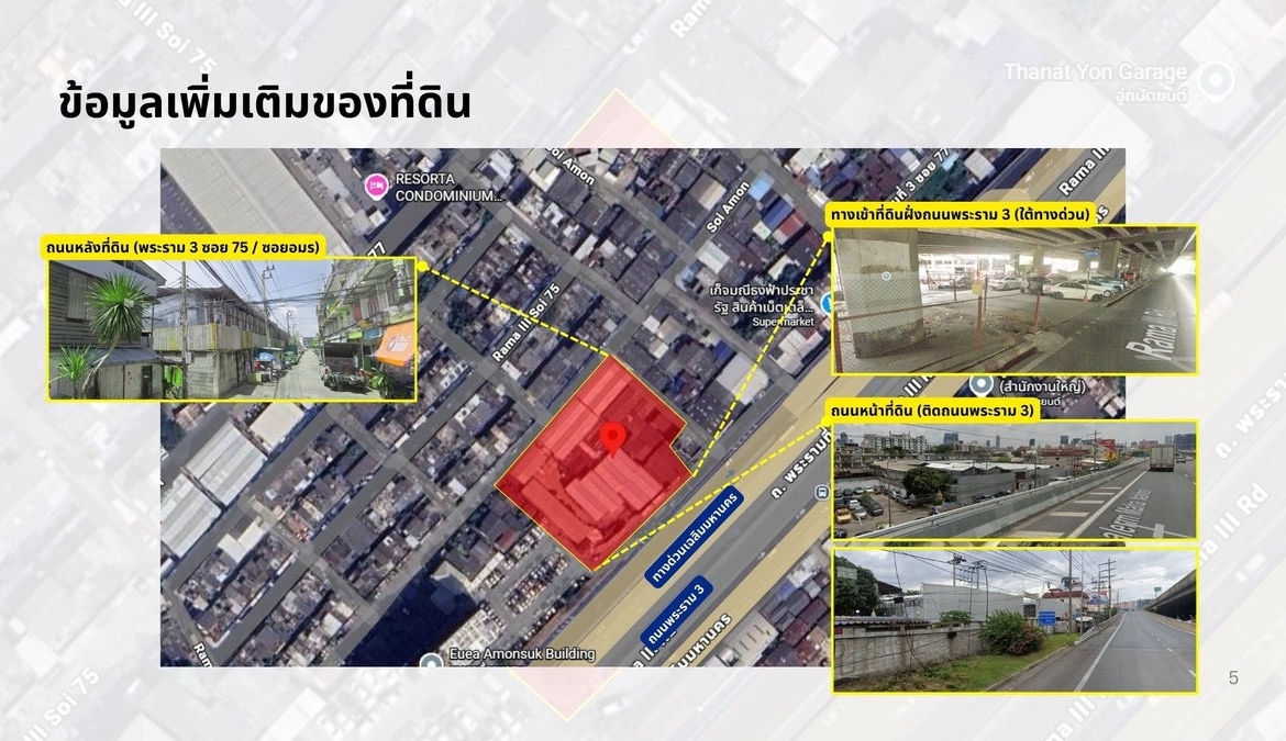 Land and Commercial in Rama 3 | SVLM Thailand